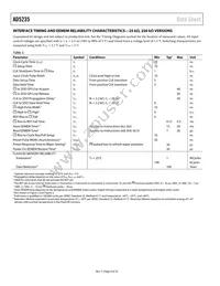 AD5235BRUZ250 Datasheet Page 6