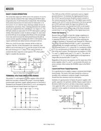 AD5235BRUZ250 Datasheet Page 18