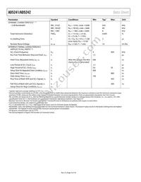 AD5242BR10-REEL7 Datasheet Page 4