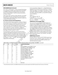 AD5251BRUZ100-RL7 Datasheet Page 18