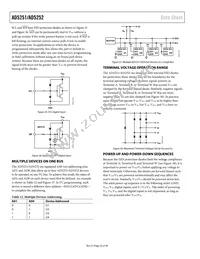 AD5251BRUZ100-RL7 Datasheet Page 22