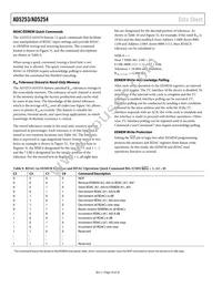 AD5253BRUZ1-RL7 Datasheet Page 18