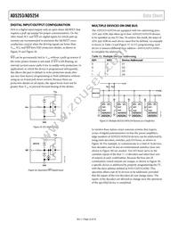 AD5253BRUZ1-RL7 Datasheet Page 22