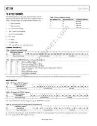 AD5258BRMZ100-R7 Datasheet Page 16