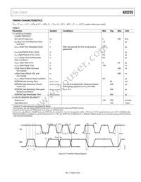AD5259BCPZ50-R7 Datasheet Page 5