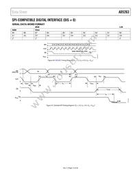 AD5263BRU50-REEL7 Datasheet Page 15