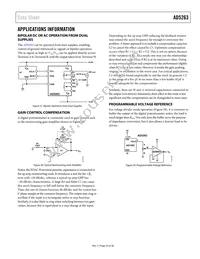 AD5263BRU50-REEL7 Datasheet Page 23