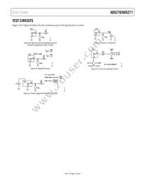 AD5271BCPZ-100-RL7 Datasheet Page 17