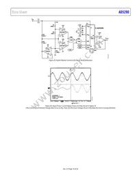 AD5290YRMZ50 Datasheet Page 19