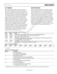 AD5291BRUZ-50-RL7 Datasheet Page 23