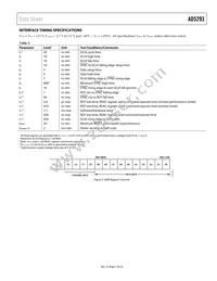 AD5293BRUZ-50-RL7 Datasheet Page 7