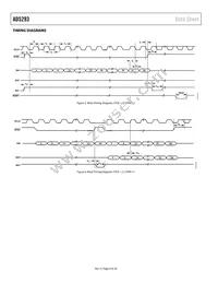 AD5293BRUZ-50-RL7 Datasheet Page 8