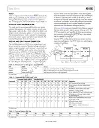 AD5293BRUZ-50-RL7 Datasheet Page 19