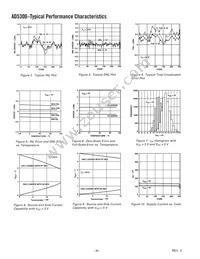 AD5300BRMZ-REEL Datasheet Page 6