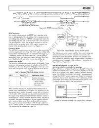 AD5300BRT-500RL7 Datasheet Page 9