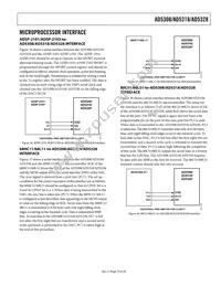 AD5308BRU-REEL7 Datasheet Page 19