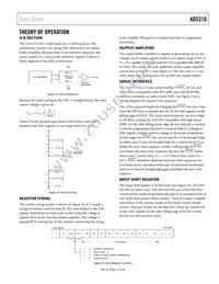 AD5310BRT-R2 Datasheet Page 12