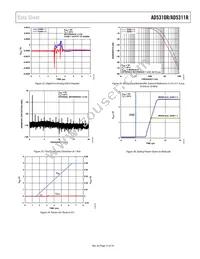 AD5310RBRMZ-RL7 Datasheet Page 15