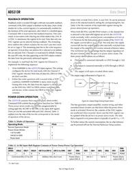AD5313RBRUZ-RL7 Datasheet Page 20