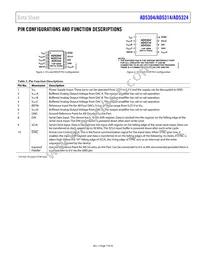 AD5314BRM-REEL7 Datasheet Page 7