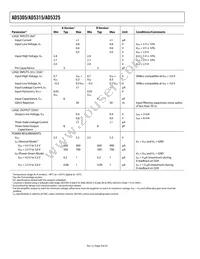 AD5315BRM-REEL7 Datasheet Page 4