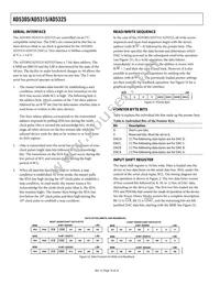 AD5315BRM-REEL7 Datasheet Page 16