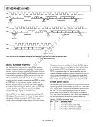 AD5315BRM-REEL7 Datasheet Page 18