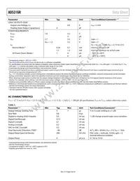 AD5316RBRUZ-RL7 Datasheet Page 4