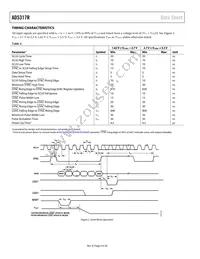 AD5317RBRUZ Datasheet Page 6