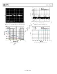 AD5317RBRUZ Datasheet Page 16