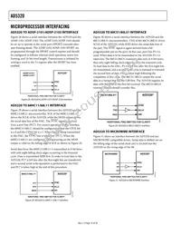 AD5320BRT-R2 Datasheet Page 15