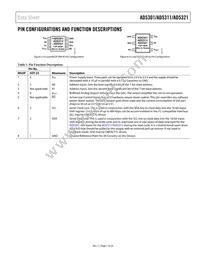 AD5321BRM-REEL7 Datasheet Page 7