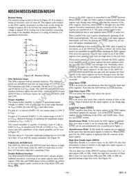 AD5335BRUZ-REEL7 Datasheet Page 14