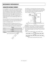 AD5340BRUZ-REEL Datasheet Page 20