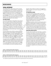 AD5363BCPZ-REEL7 Datasheet Page 22