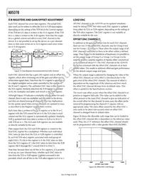 AD5370BCPZ-REEL7 Datasheet Page 16