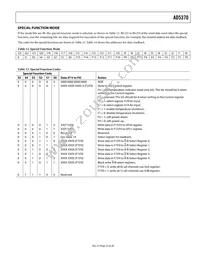 AD5370BCPZ-REEL7 Datasheet Page 23