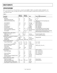 AD5373BCPZ-RL7 Datasheet Page 4