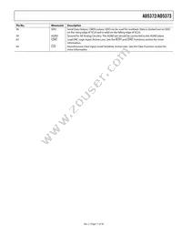 AD5373BCPZ-RL7 Datasheet Page 11