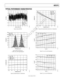 AD5378ABC Datasheet Page 15