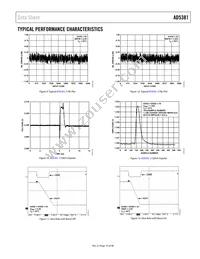 AD5381BSTZ-3-REEL Datasheet Page 19
