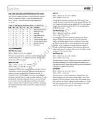 AD5381BSTZ-3-REEL Datasheet Page 23