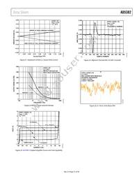 AD5382BSTZ-3 Datasheet Page 21