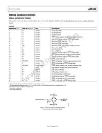 AD5383BSTZ-3 Datasheet Page 9