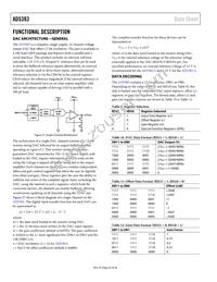 AD5383BSTZ-3 Datasheet Page 22