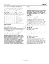 AD5383BSTZ-3 Datasheet Page 23