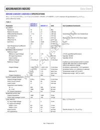 AD5390BCPZ-3-REEL7 Datasheet Page 8