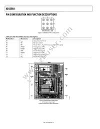 AD5398A-WAFER Datasheet Page 7