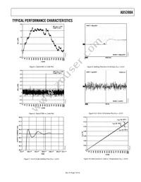 AD5398A-WAFER Datasheet Page 8