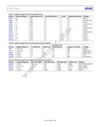 AD5405YCPZ-REEL7 Datasheet Page 17